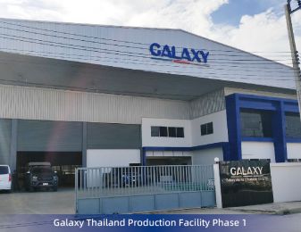 Galaxy Thailand Phase 1